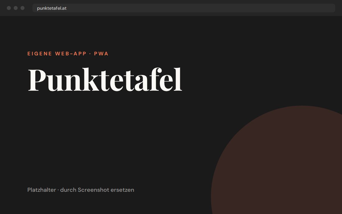 Screenshot der Punktetafel